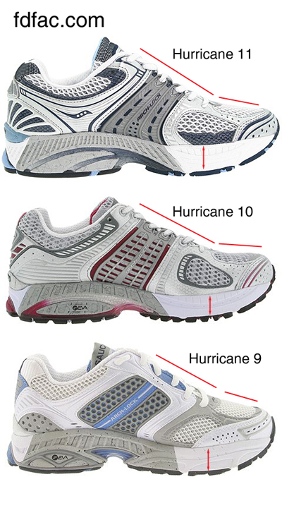 Hurricane_2009_Medial