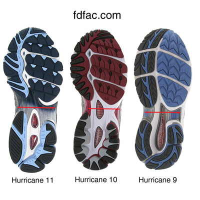 Hurricdane_2009_Plantar