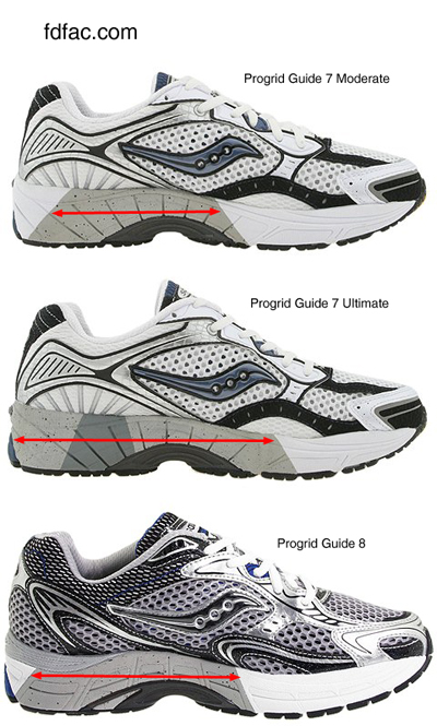 Progrid_Omni_7_v_8_Medial